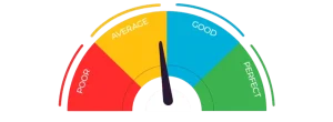 Roadmap Meter